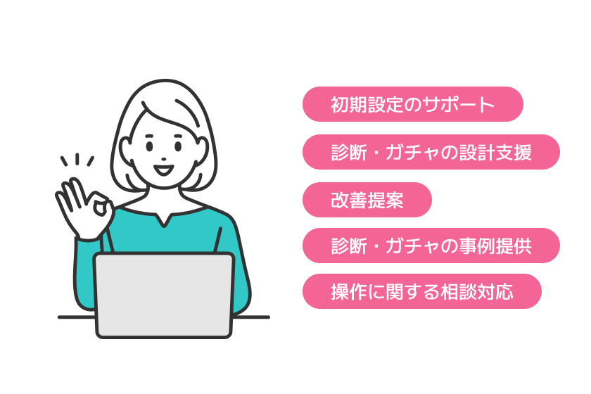 サポート&ノウハウが充実